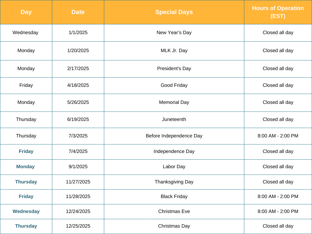 IDD_Special_Day_Phone_Chart.png