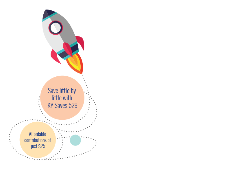 Save little by little with KY Saves 529. Affordable contributions of $25