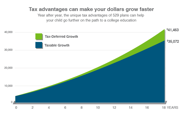 taxdeferred_@1x.png