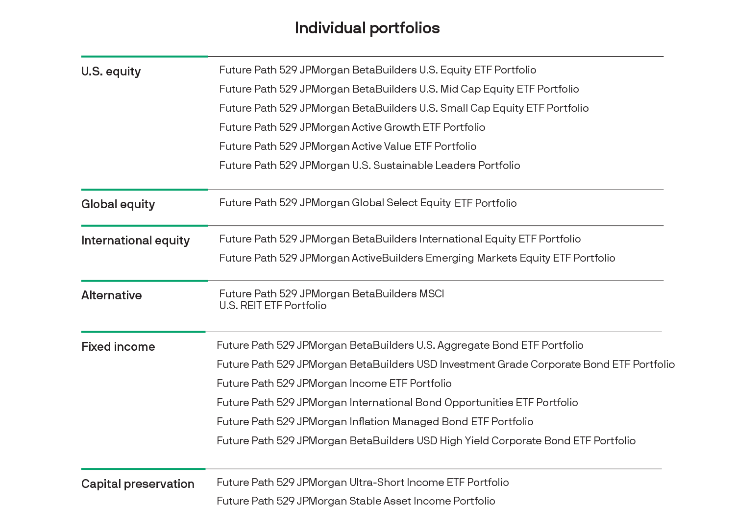 individualportfolios.jpg