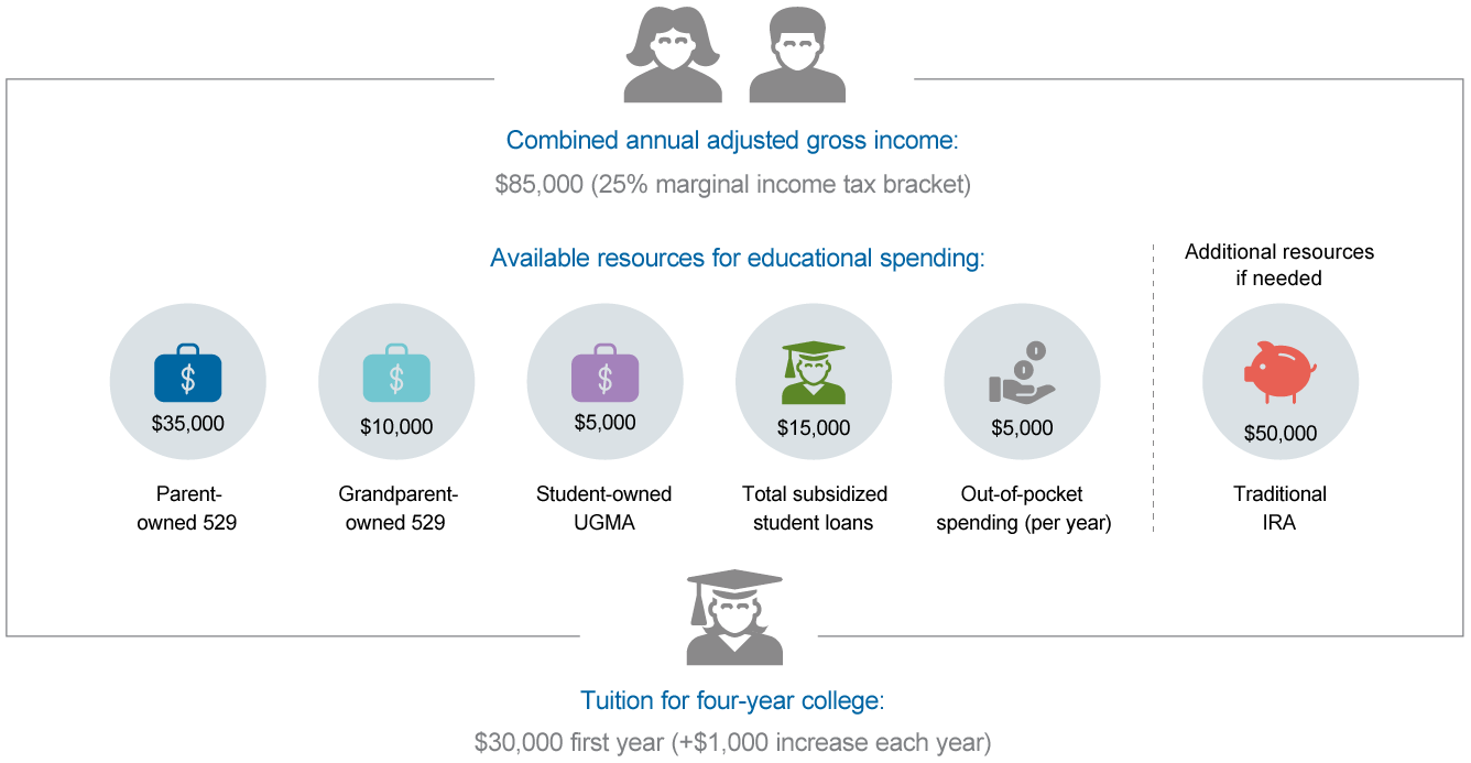 Smart_spending_1_2x.png