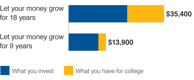 chart_ny_compounding_001.png