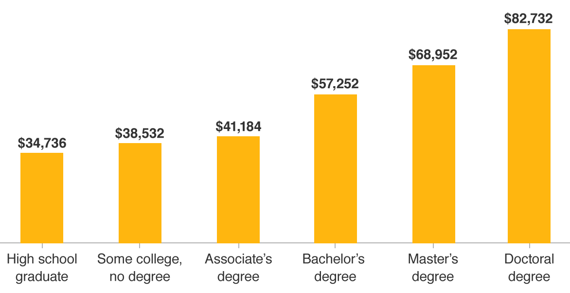 chart_ny_earnings_001.png