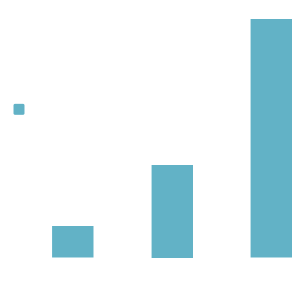 Graph.png