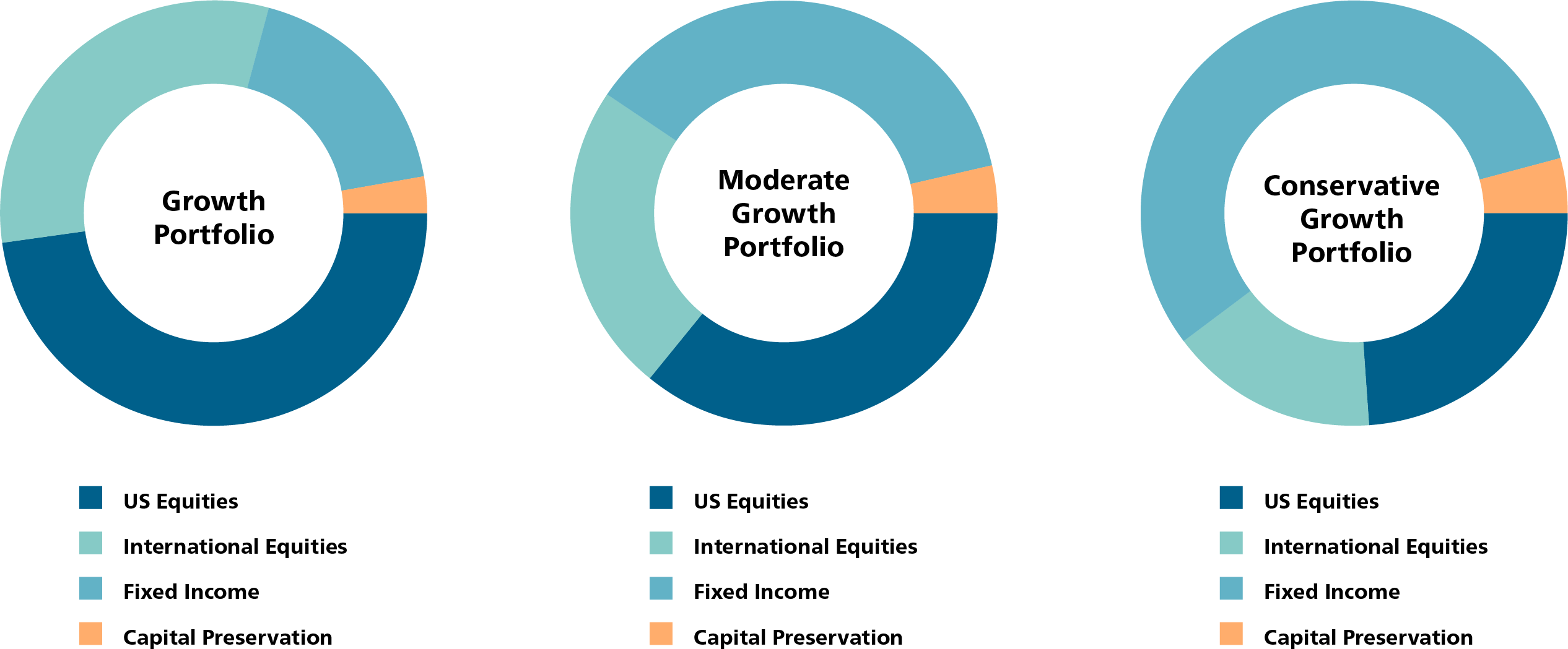 targetrisk_portfolioselection.png